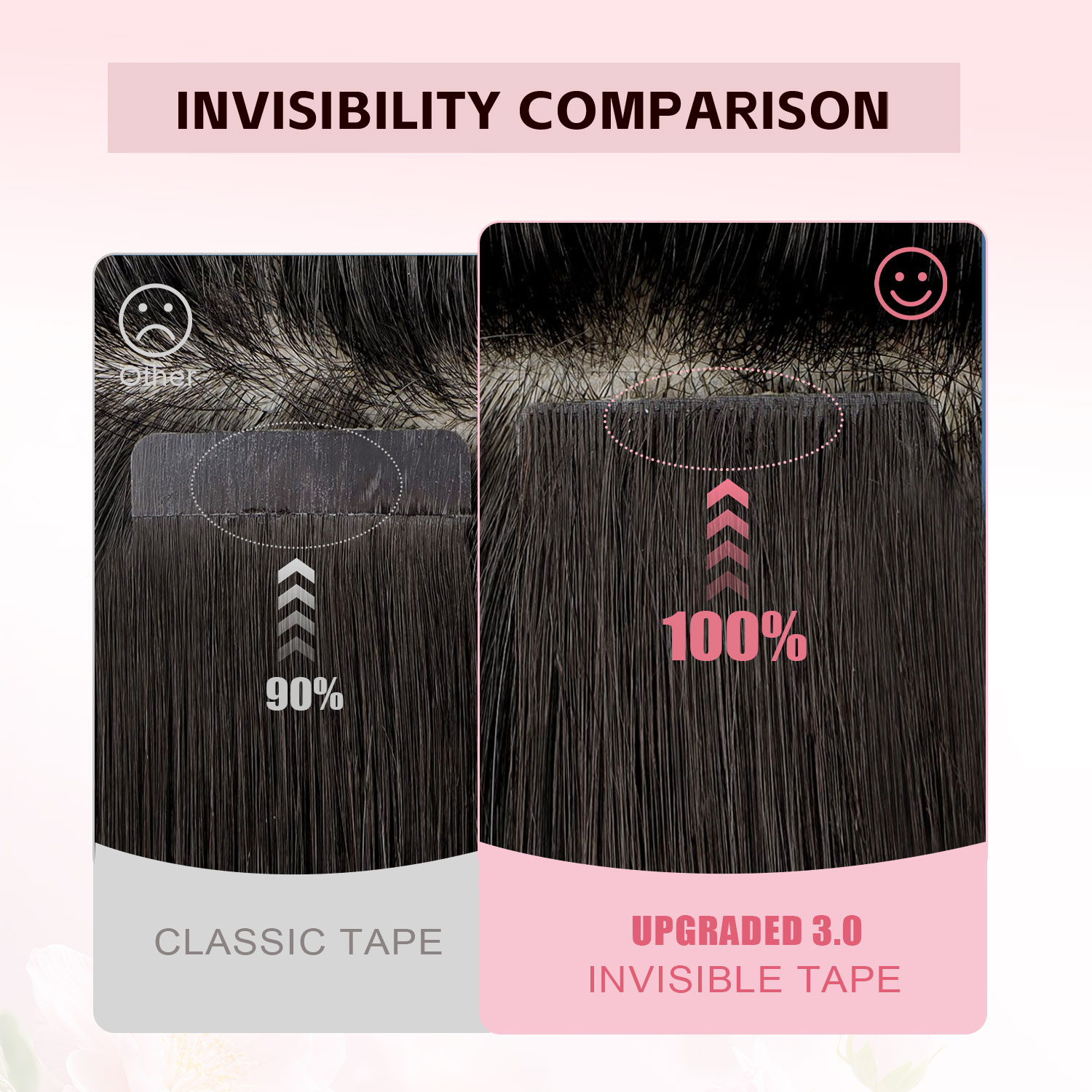 Sweetmet Invisible Tape Hair E - Invisible Tape In Extensions Real Hair review and price